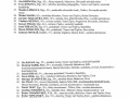 Zoznam zaregistrovaných kandidátov pre voľby poslancov do zastupiteľstva PSK